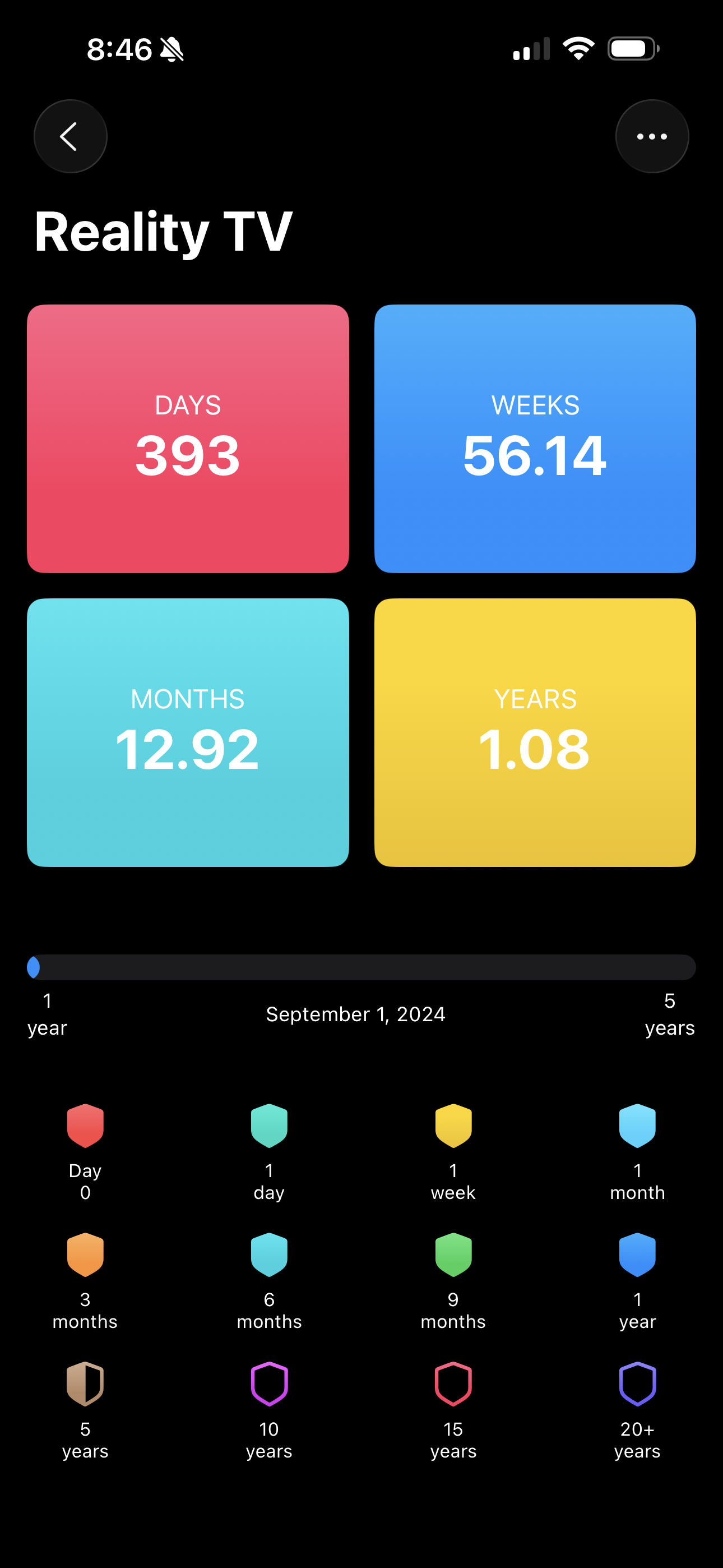 QuitClock